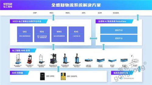 仙工智能Seer斩获工控网CAIMRS两大软件开发奖项，引领工业智能化新浪潮